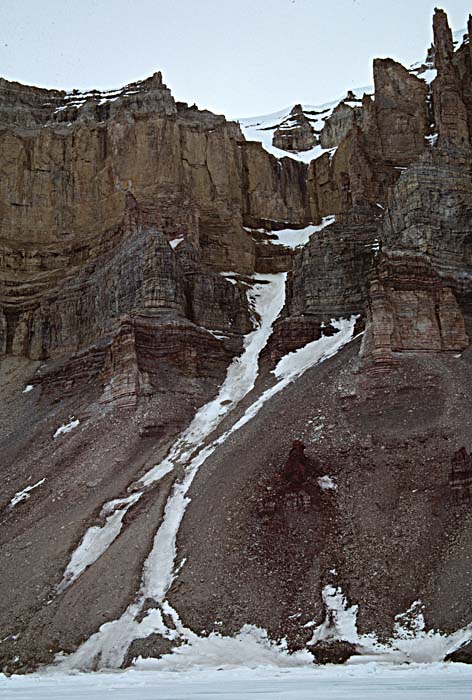 Arctic scenics. Nunavut to Norway.